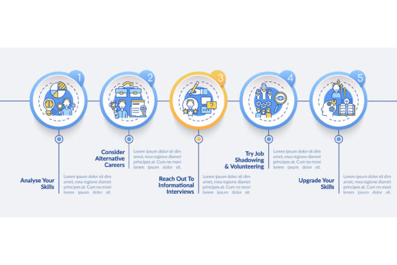 Career Change Steps Vector Infographic: A Practical Guide to Visualizing Professional Transitions
