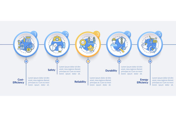 Construction Security Vector Infographic: A Practical Guide to Reliable Presentation Design