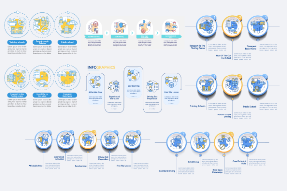 Driving School Infographic Bundle: Elevating Driver Education with Visual Strategy