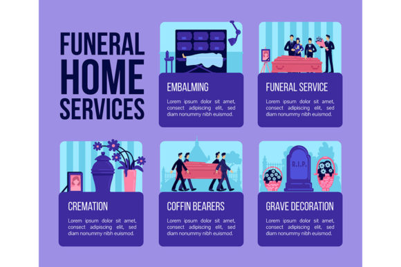 Evaluating Funeral Home Services Infographics for Sensitive Communication and Design
