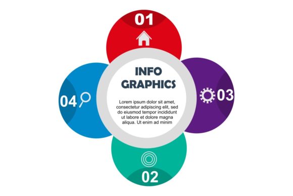 Evaluating Infographic Elements Design for Professional Visual Workflows