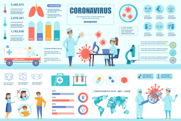 Evaluating the Coronavirus Infographic Design Template for Professional Communication
