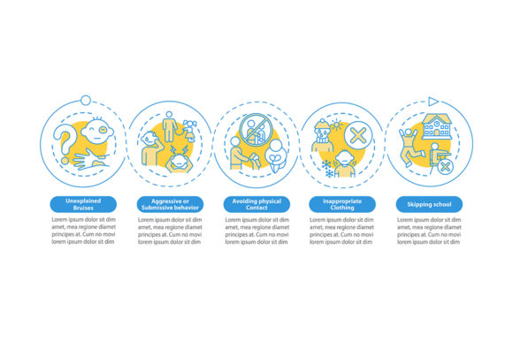 Evaluating the Domestic Abuse Symptoms Infographic Template for Sensitive Awareness Campaigns