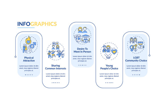 Evaluating the Online Dating Reasons Vector Infographic for Professional Design Projects