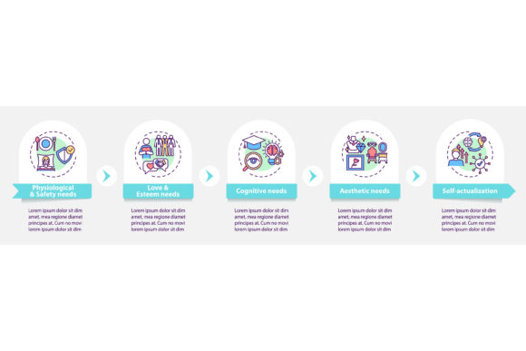 Human Being Needs Vector Infographic Guide