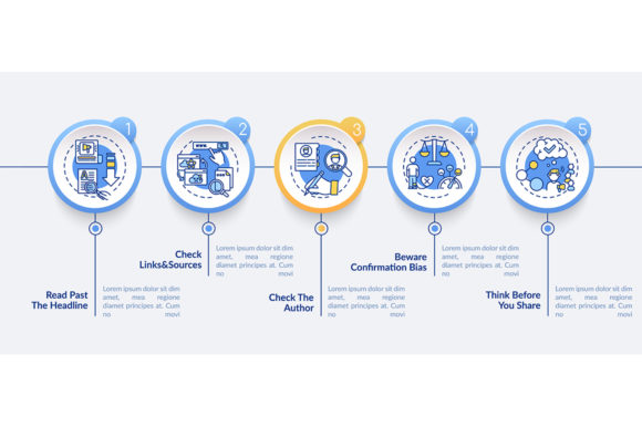 Mastering Information Integrity: Using False News Checking Vector Infographics to Visualize Verification