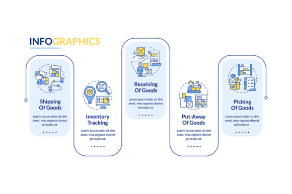 Order Delivery Vector Infographic: A Practical Guide to Visualizing Logistics Workflows