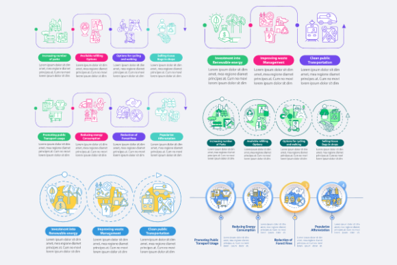 Prevent Climate Change Bundle for Visual Storytelling