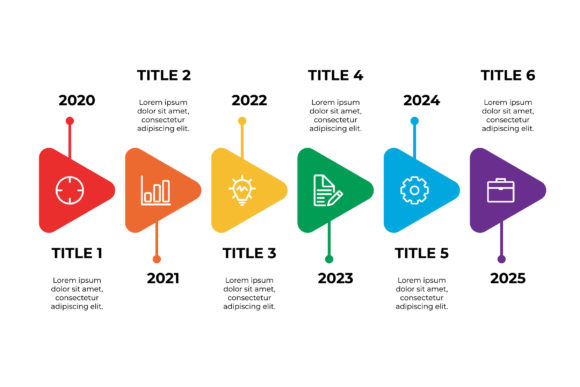 Strategic Communication with Infographic Template V.7: A Framework for Visual Clarity