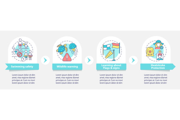 Summer Seaside Safety Vector Infographic: Visualizing Water Awareness
