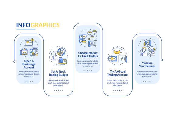 Trading Steps Vector Infographic: Visualizing Financial Workflows and Data