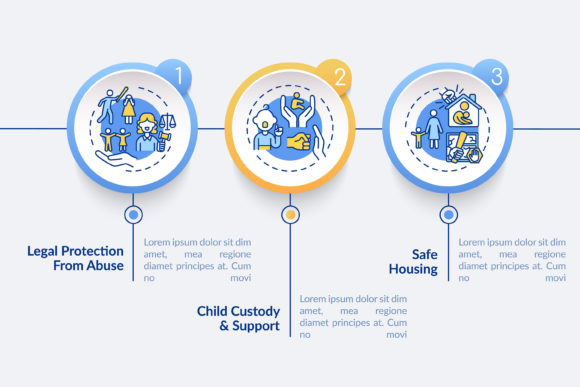 Violence Survivors Support Infographic Guide