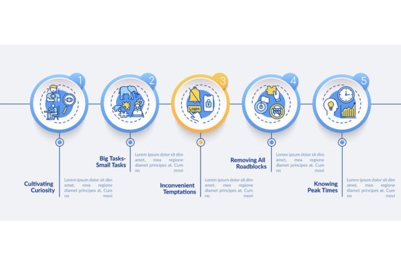 Visualizing Momentum: How the Beating Procrastination Infographic Transforms Abstract Habits into Actionable Workflows
