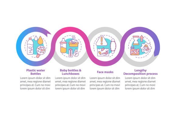 Visualizing Top Environmental Challenges for Effective Communication Workflows