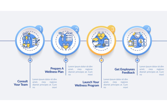 Workspace Wellbeing Success Infographic Guide
