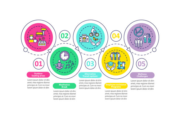 Workspace Wellness Practices Infographic Guide